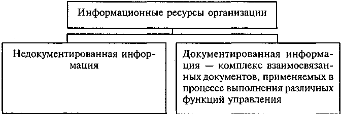 ����� �. - �������������� ����������� �������������� ������������