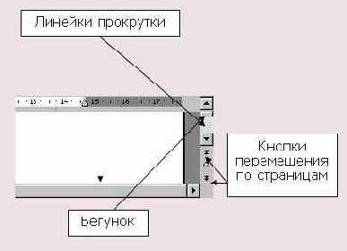 �������� ���������� �� ������