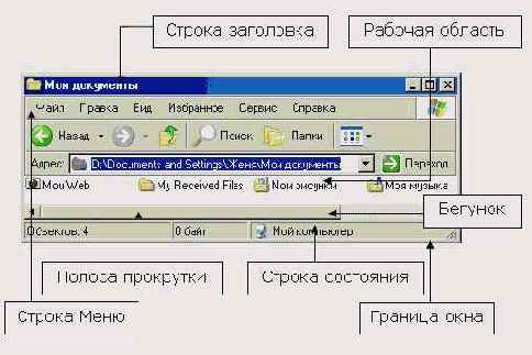 ������ �������� � ������