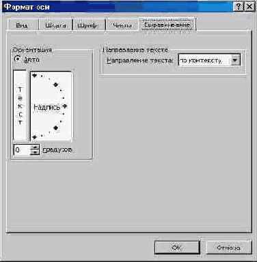 �������������� ��� ���������