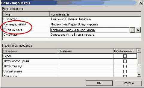 ���������� �������� (�������� ������ �������������)