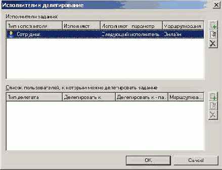 ������ ��������