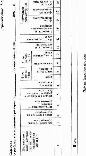 ������ ����� ����������� ���������, ������� 