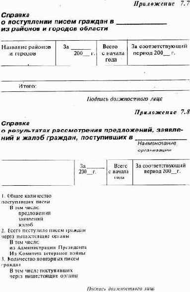 ������ ����� ����������� ���������, ������� 