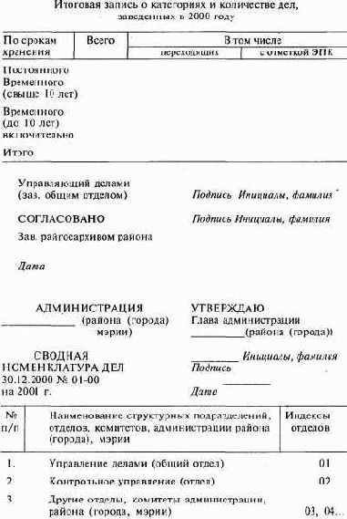 ���� 8. ����������� ������ � �����������