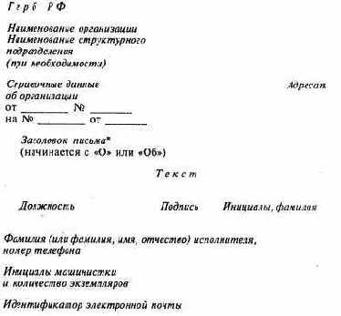 ���� 2. ����������� ������� ������