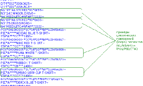 ���������� ���������