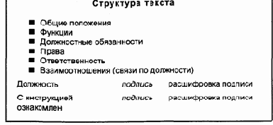 ����������� ����������