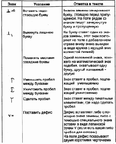 ���������� � ������