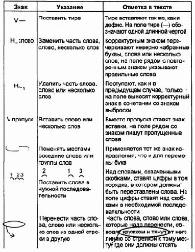 ���������� � ������