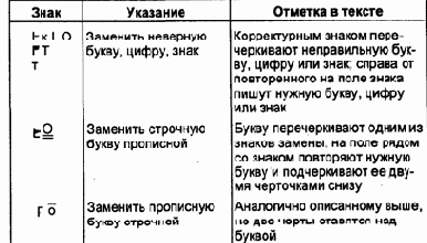 ���������� � ������