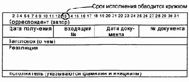 ����������� ����������