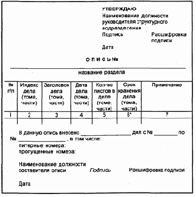 ����������� ������