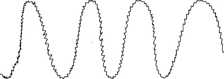Концепция больших циклов, разработанная Кондратьевым