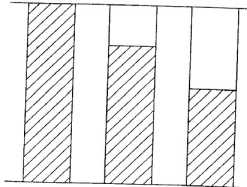 Существует несколько направлений исследований.