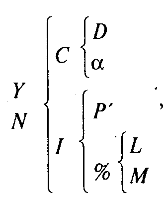 �������������� ����������