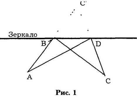 ������ �� ������� ���������