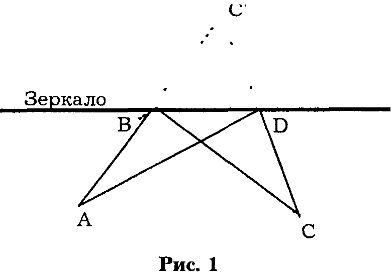 ������� ������������ � ������������� �������*