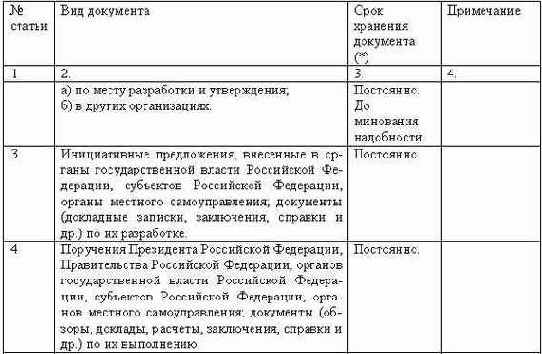 ���������������� ��������