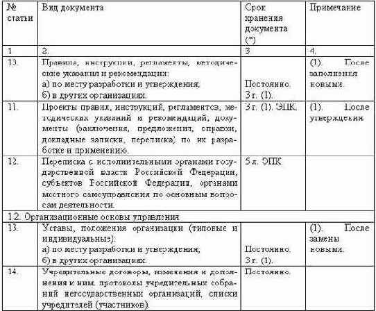 ���������������� ��������