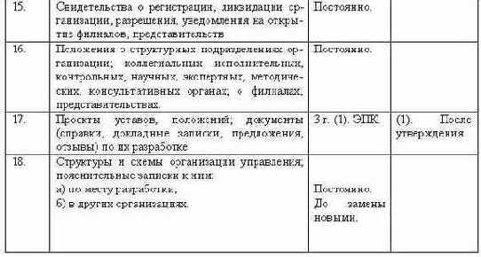 ���������������� ��������