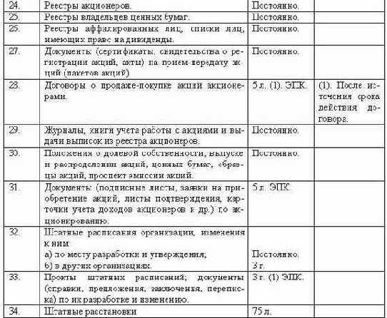 ���������������� ��������