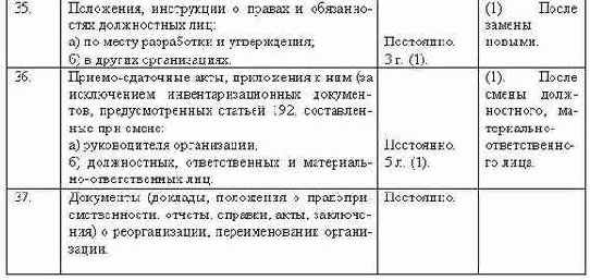 ���������������� ��������