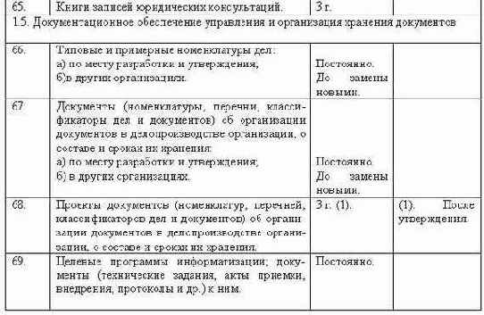 ���������������� ��������