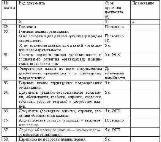 ���������������� ��������