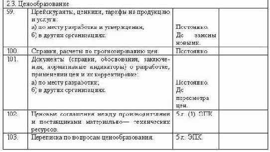 ���������������� ��������