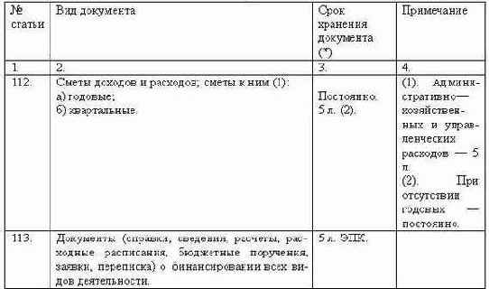 ���������������� ��������