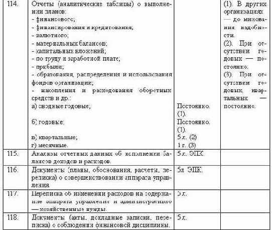 ���������������� ��������