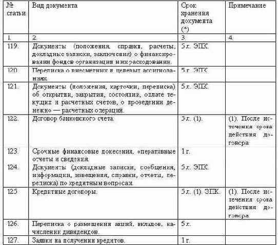 ���������������� ��������