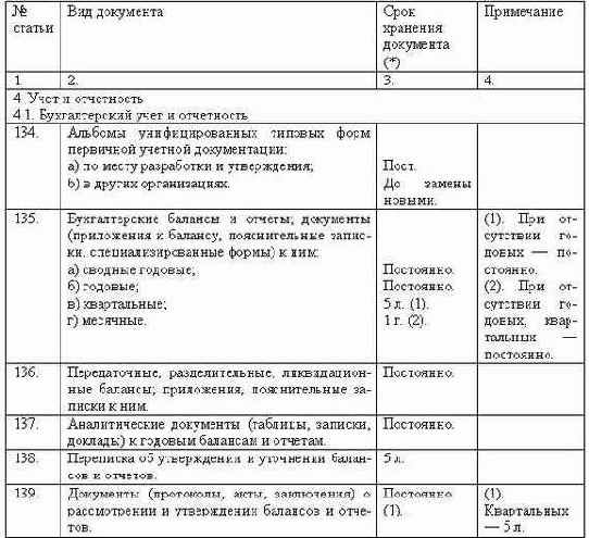 ���������������� ��������