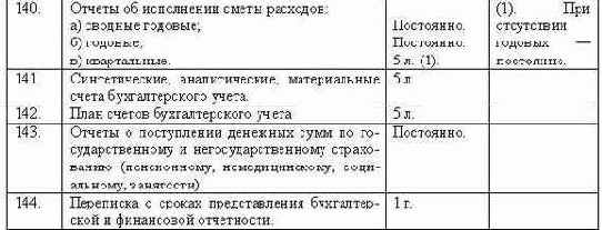 ���������������� ��������