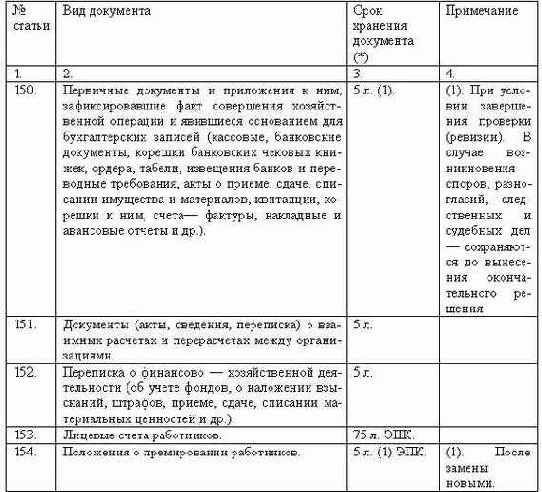 ���������������� ��������