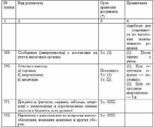 ���������������� ��������