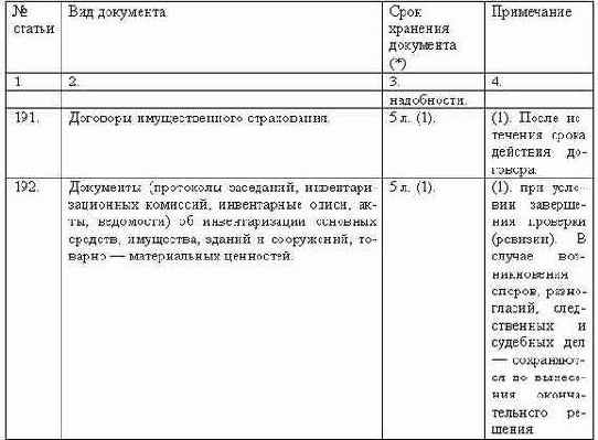 ���������������� ��������