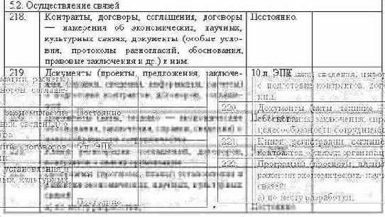 ���������������� ��������