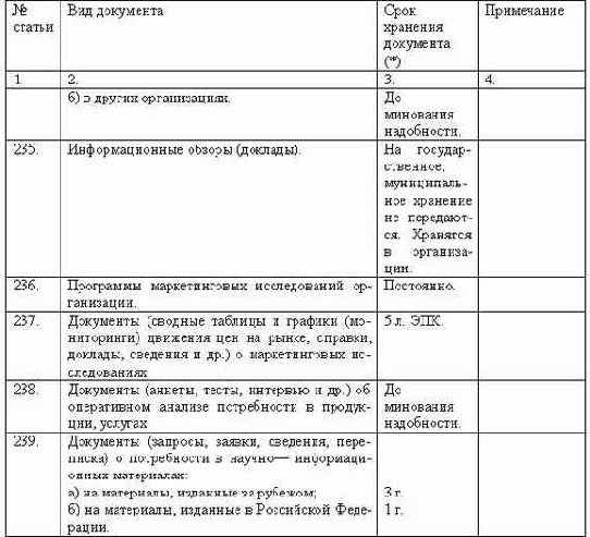 ���������������� ��������