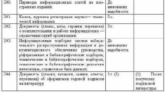 ���������������� ��������