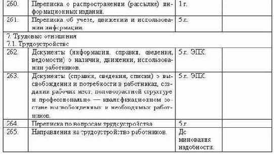 ���������������� ��������