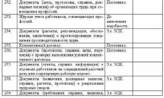 ���������������� ��������