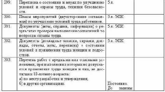 ���������������� ��������