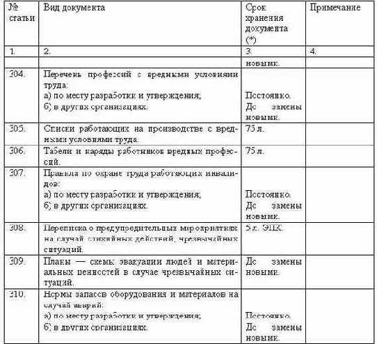 ���������������� ��������