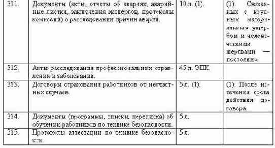 ���������������� ��������