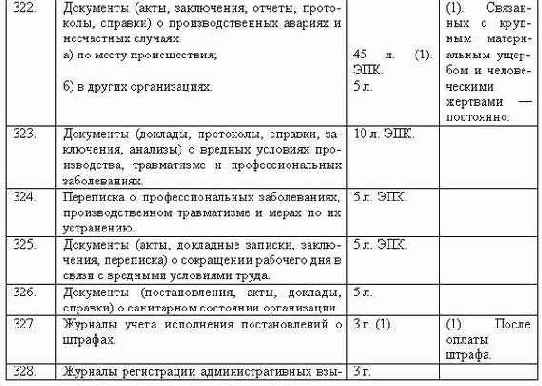 ���������������� ��������