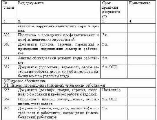 ���������������� ��������