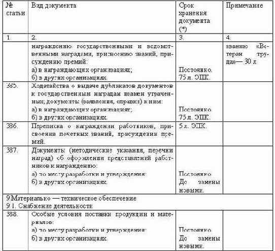 ���������������� ��������