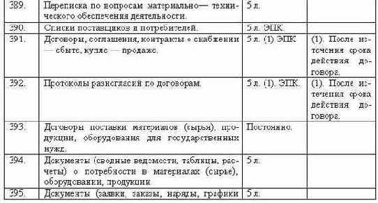 ���������������� ��������